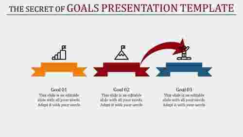 goals presentation template-The Secret Of Goals Presentation Template